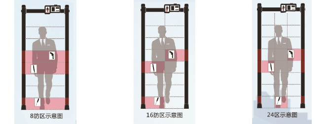 KT-600(圖5) KT-600(圖5)